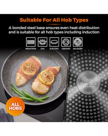 Cerastone Forged Frying Pan Set 20,28 CM