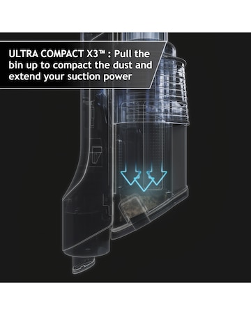 Hoover HF2 Cordless Pet Vacuum Cleaner with Anti-Twist