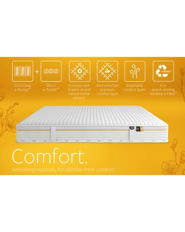 Jay-Be Bio Fresh Hybrid 2000 e-Pocket Mattress
