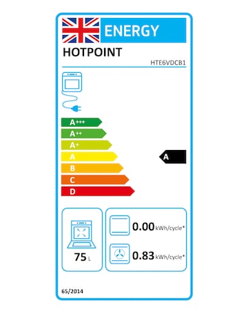 Hotpoint HTE6VDCB1 60cm Electric Twin Cooker with Multiflow - Black + Install