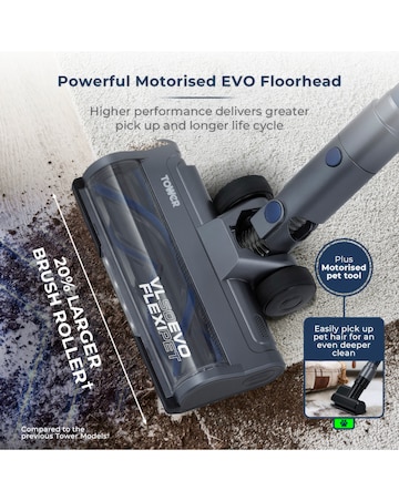 Tower VL50 Evo Pro Flexi-Pet Pro Evo Cordless 3 in 1 Vacuum Cleaner