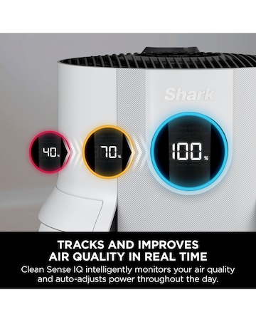 Shark Never Change HP150UK Air Purifier