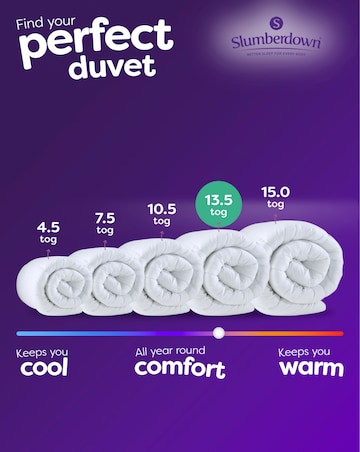 Slumberdown Feels Like Down 13.5 Tog Duvet