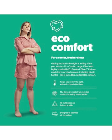 Silentnight 1000 Pocket Mattress - Medium Firm