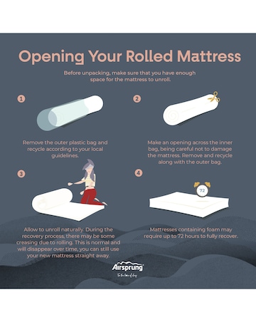 Airsprung Blyth Ortho Rolled Mattress - Firm