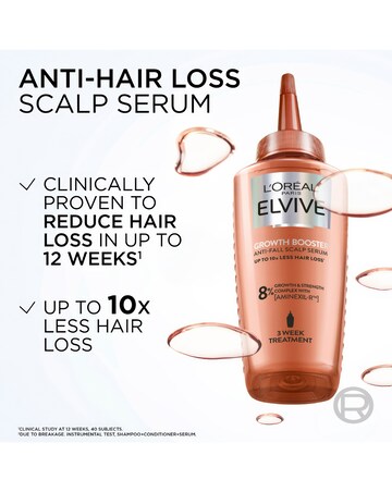 L'Oreal Paris Elvive Growth Booster Scalp Serum