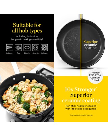 Tower x Good Food Stainless Steel 2 Piece Frying Pan Set