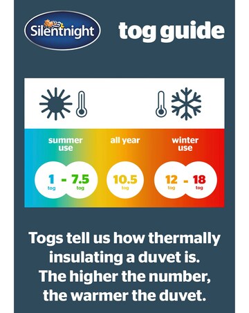 Silentnight Deep Sleep 10.5 Tog Duvet