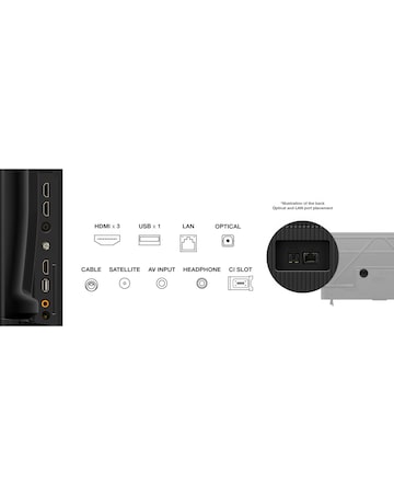 TCL 55In 55PF650K LED 4K HDR PRO Smart Fire TV with Freely