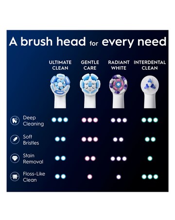 Oral-B iO Ultimate Clean White Refill heads 4 Pack