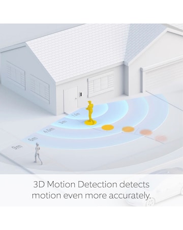 Ring Video Doorbell Pro 2 Hardwired