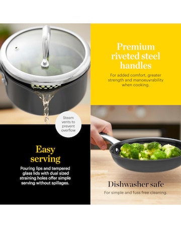 Tower x Good Food 5 Piece Pan Set