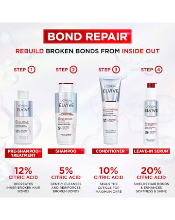 L'Oreal Bond Repair Damaged Hair Kit