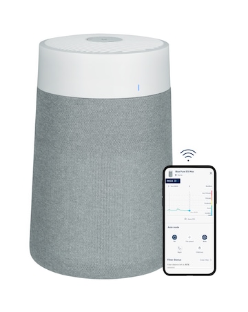 BLUEAIR Blue Pure 511 Air Purifier