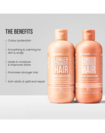 Hairburst Shampoo & Conditioner Duo For Dry and Damaged Hair