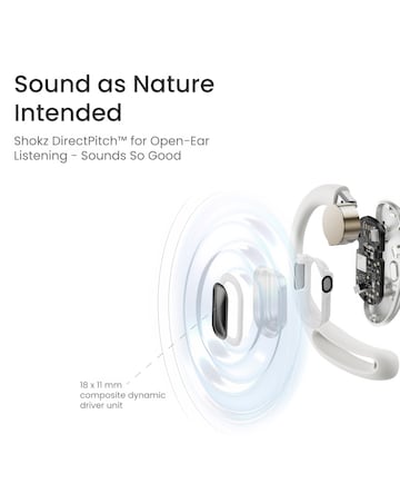 Shokz OpenFit Air True Wireless Open-Ear Earbuds - White