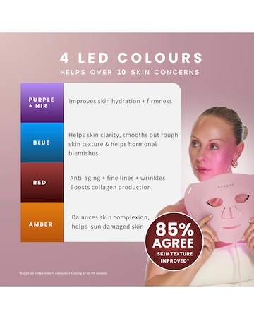 Sensse Pro LED Face Mask