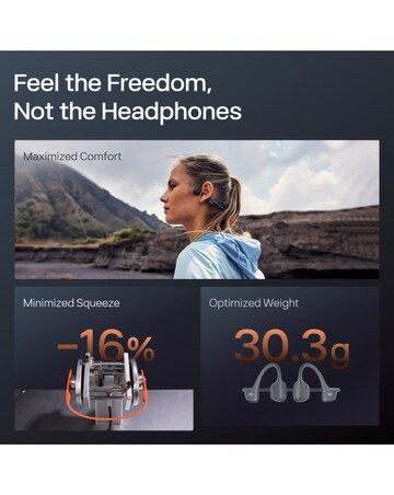 Shokz OpenRun Pro 2 Wireless Bluetooth Headphones - Black