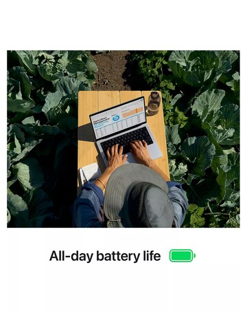 Apple MacBook Pro (M4, 2024) 14in 12-Core CPU 16-Core GPU 24GB 512GB - Silver