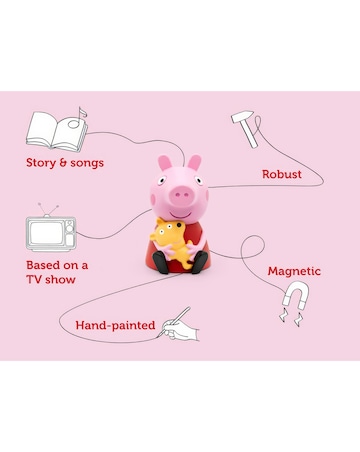 Tonies On the Road with Peppa Pig