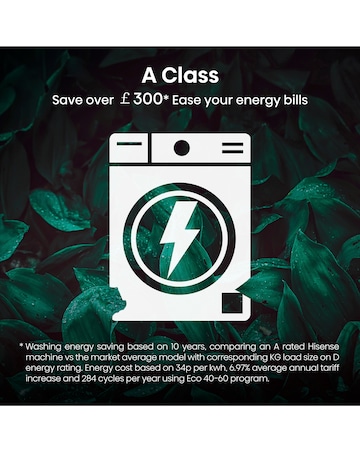 Hisense 3 Series WF3M741BWI Integrated 7kg Washing Machine 1400rpm White