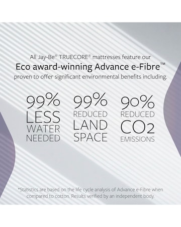 Jay-Be Hybrid 2000 e-Pocket Truecore Mattress