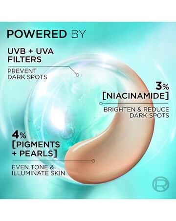 L'Oreal Paris Daily Fluid Tinted Glow SPF 50+, Pearl Glow