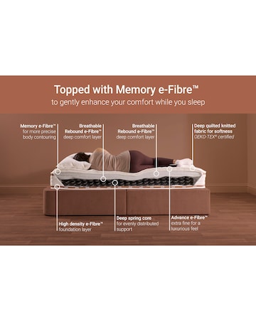 Jay-Be Ryze Memory Mattress - Medium