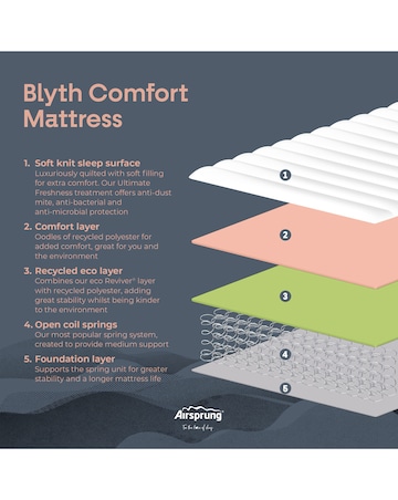 Airsprung Blyth Comfort Rolled Mattress - Medium