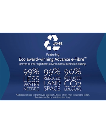 Jay-Be Bio Cool Hybrid 2000 e-Pocket Mattress