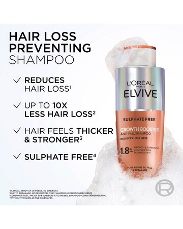 L'Oreal Paris Elvive Growth Booster Shampoo 200ml