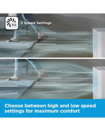 BLACK+DECKER 12L Smart Dehumidifier LED Display