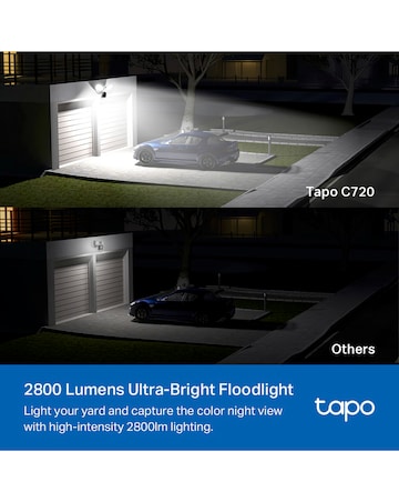 TP-Link Tapo C720 Smart Floodlight Camera