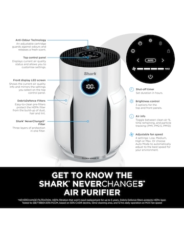 Shark Never Change HP150UK Air Purifier