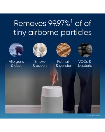 BLUEAIR Blue Pure 511 Air Purifier