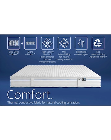 Jay-Be Bio Cool Hybrid 2000 e-Pocket Mattress