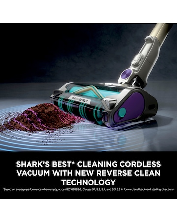 Shark PowerDetect Cordless Pet Vacuum Cleaner IP1251UKT