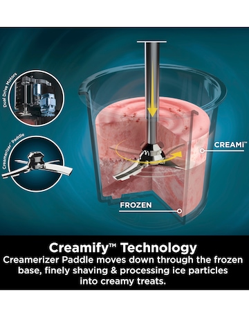 Ninja Ice Cream Maker NC300UK