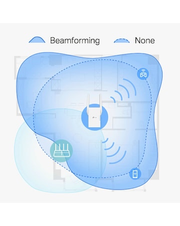 TP-Link AX3000 Wi-Fi 6 Dual Band (Mesh) Range Extender