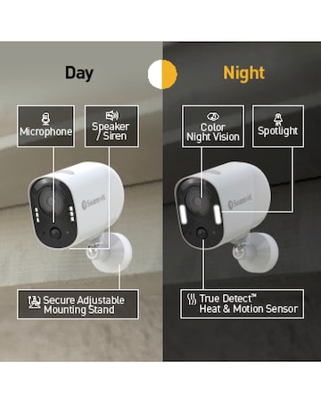 Swann 4K Wireless Smart Camera