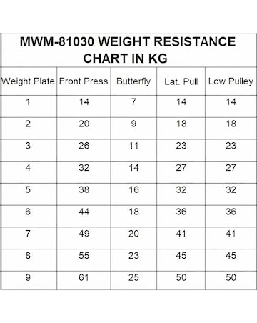 Marcy MKM81030 Home Gym