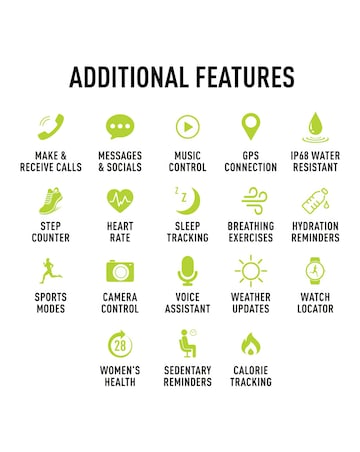 Reflex Active Series 38 Sports Calling Smart Watch - Black