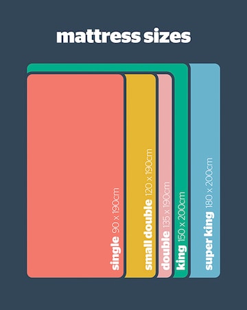 Silentnight Miracoil Mattress - Firm