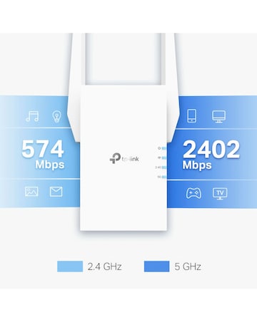 TP-Link AX3000 Wi-Fi 6 Dual Band (Mesh) Range Extender