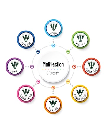 Pink LED String Lights With Clear Cable