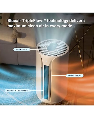 BLUEAIR ComfortPure 3-in-1 Air Purifier T10i