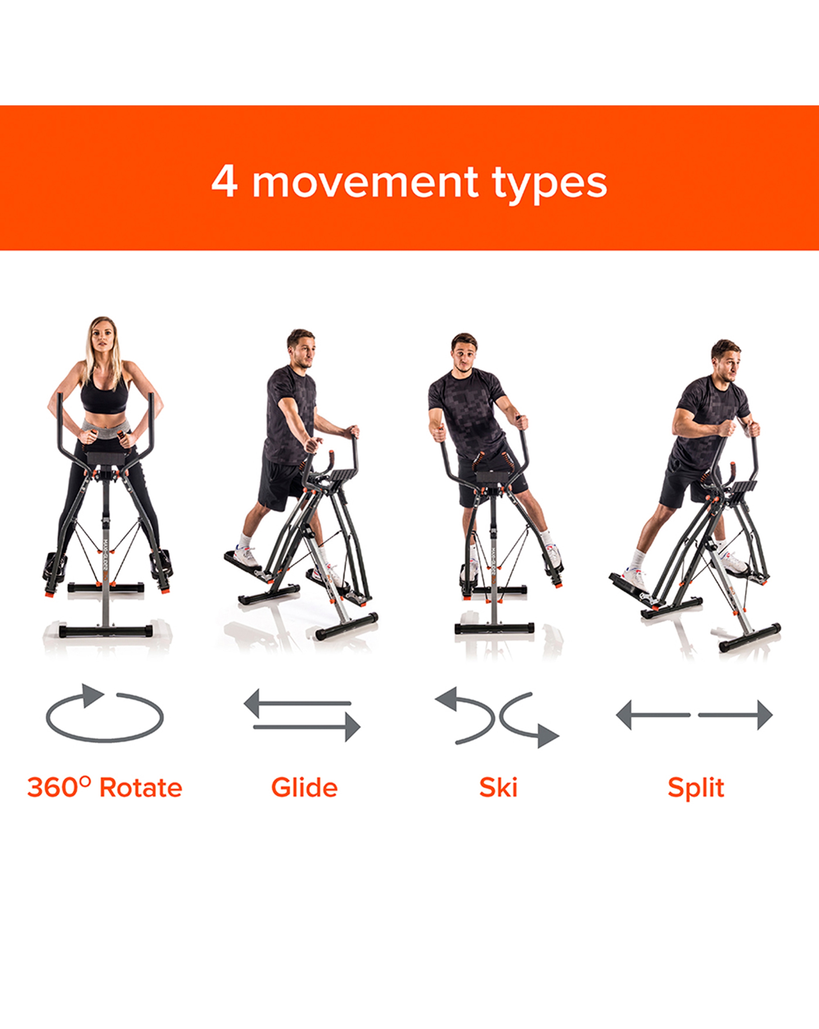 New Image Maxi-Glider 360 - 10-in-1 Crosstrainer Mit Herzfrequenz Monitor