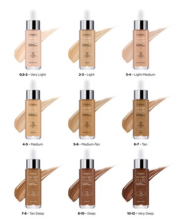 L'Oreal True Match Nude Plumping Tinted Serum Shade 3-4 Light Medium