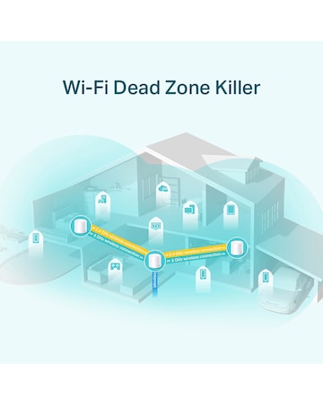 TP-Link Deco AX1800 Whole-Home Mesh Wi-Fi 6 System - 3 Pack