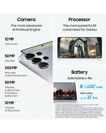 Samsung Galaxy S25 Ultra 512GB (Titanium Blue) & Samsung Galaxy Buds3 Pro Bundle